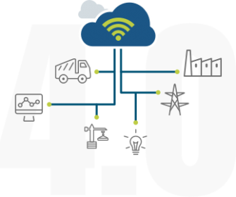 Reduce manufacturing IT complexity BVS